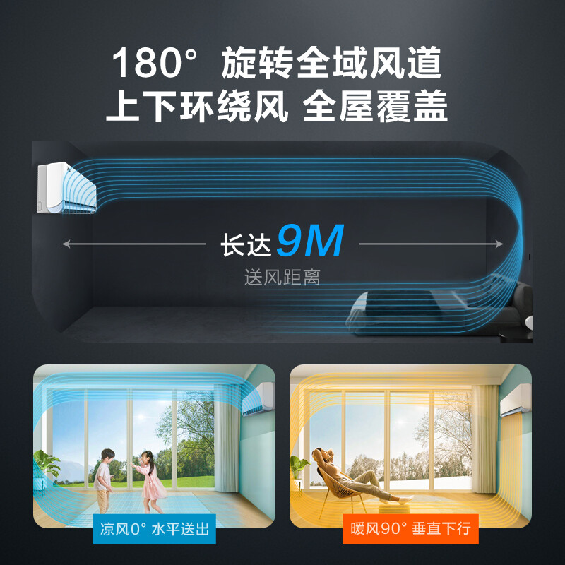 %title插图%num 美的(Midea) 新一级 旋耀 大1.5匹 智能家电 变频冷暖 壁挂式空调 180°旋转风道 以旧换新 KFR-35GW/N8MXA1