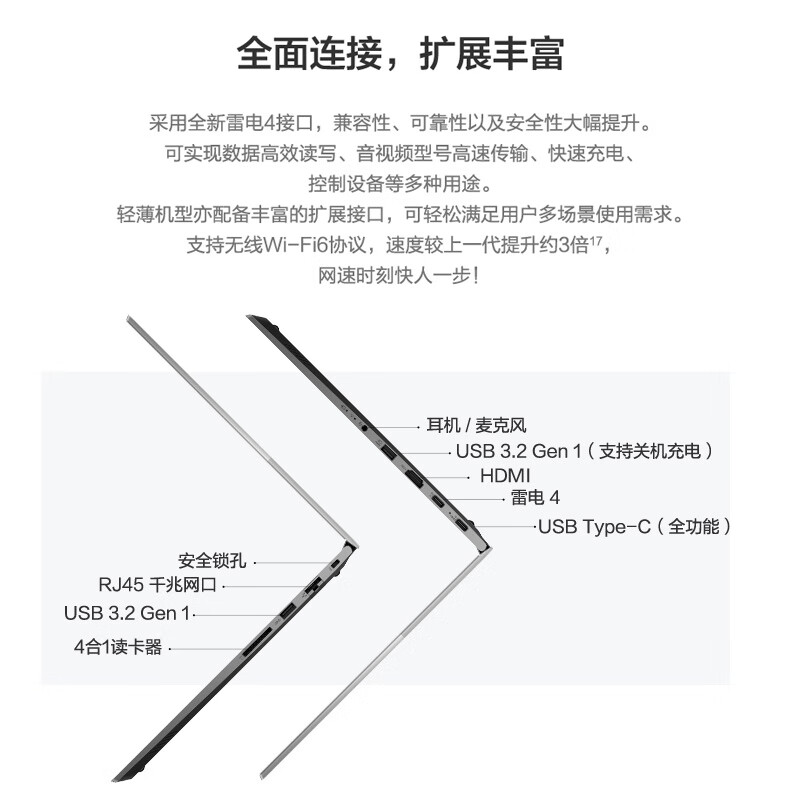 联想ThinkBook 14 2021款 酷睿版 英特尔酷睿i5 14英寸轻薄笔记本(i5-1135G7 16G 512G 锐炬显卡 高色域)