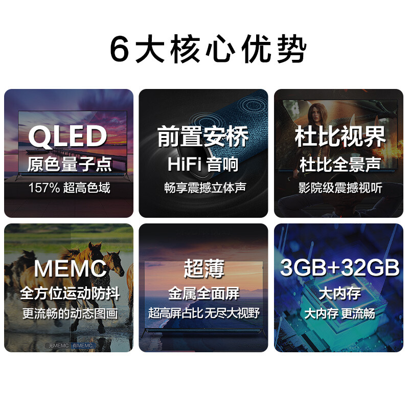 深入曝光TCL65Q10好用吗？评测怎么样呢？老鸟吐槽评测