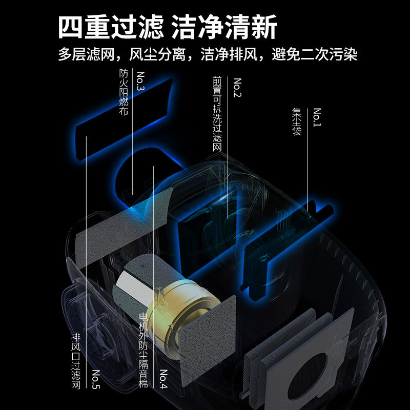 松下（Panasonic）吸尘器卧式家用大功率大吸力高效过滤手持扫地机 MC-C10G