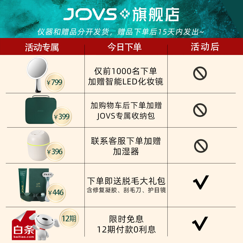 【金晨推薦】JOVS脫毛儀器冰點(diǎn)激光女士家用男士面部唇部唇毛胡子無痛去毛儀腋下臉部光子凈毛器剃毛器  【推薦】祖母綠A-旗艦店版（配6個(gè)頭）