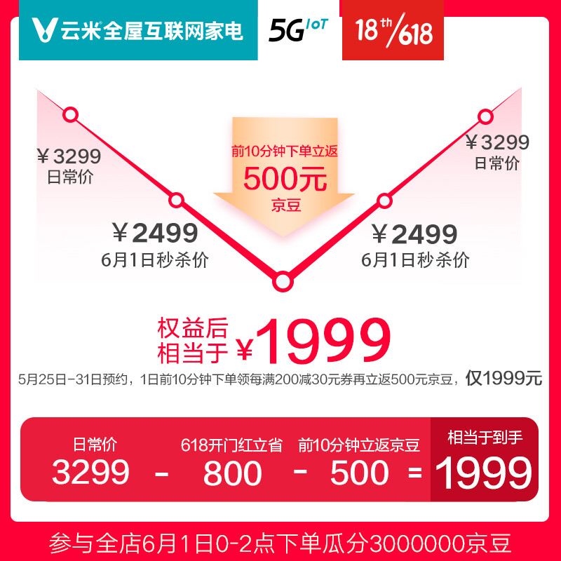 云米（VIOMI）598升 除菌对开门冰箱 双变频省电 风冷无霜 大容量家用 一级能效 纤薄 双开门冰箱BCD-598WMSA