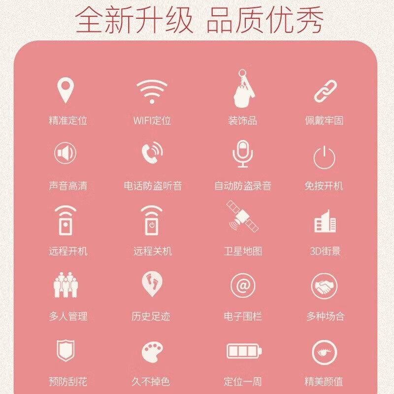 老人定位器 儿童定位仪gps 老年痴呆防走丢手环老年人小孩宝宝防走失GPS跟踪器录音追踪器防丢失定位 【乾隆福-红色】全国定位+配听音卡+待机10天 升级版无线充电  自动录音 历史轨迹保存