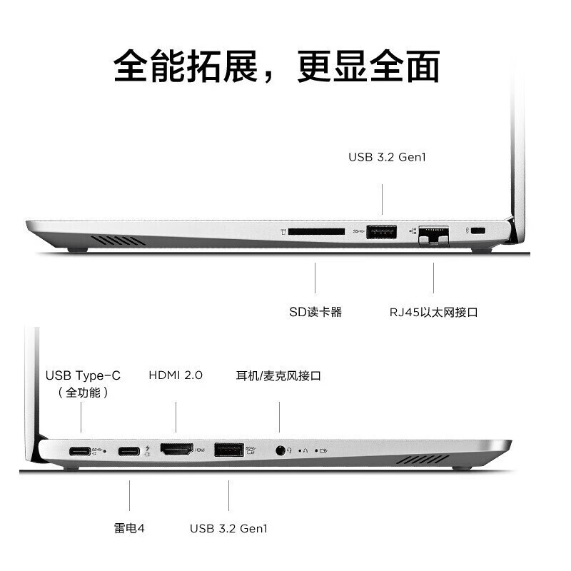 聯(lián)想威6 2021款酷睿11代i3高性能輕薄本14英寸超窄邊框游戲設(shè)計(jì)辦公筆記本電腦 精裝升級(jí) 銀色 i3-1115G4 8G 256G固態(tài)丨標(biāo)配 全高清IPS屏 滿(mǎn)血銳炬顯卡 預(yù)裝office