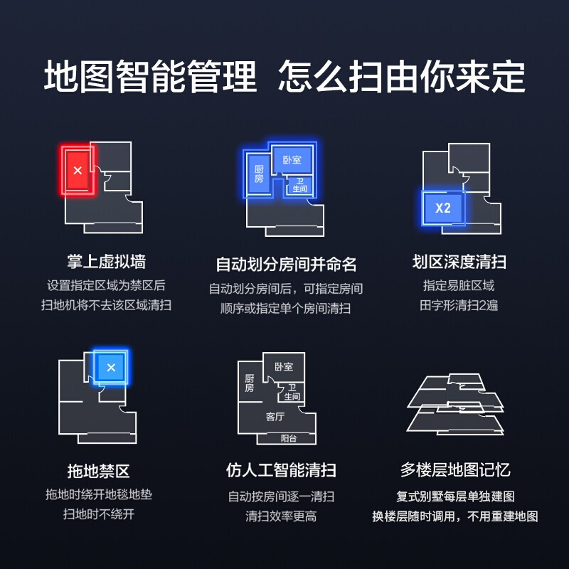 华为智选360扫地机器人扫拖一体X90 智能拖地机擦地机 激光雷达+超声波融合导航 2200Pa飓风大吸力 降噪低音