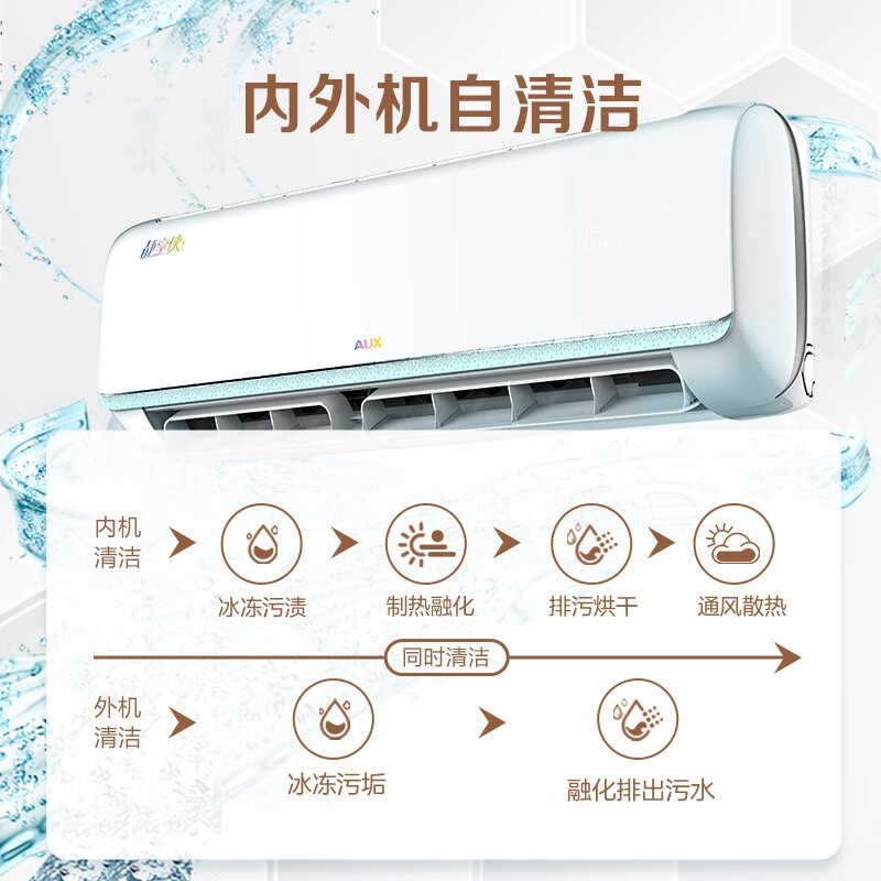 奥克斯(AUX) 空调挂机1.5匹 壁挂式变频冷暖新一级能效 KFR-35GW/BpR3TYH700(B1)（标准安装）企业采购