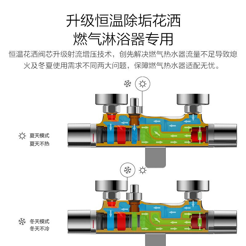 九牧 JOMOO 淋浴花洒套装卫生间家用空气能硅胶除垢恒温花洒喷头 26149（燃气热水器款）