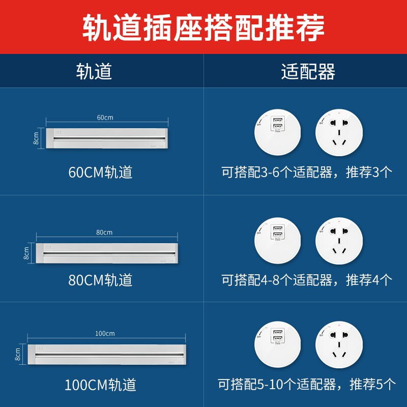 德力西DL-ZSL(B)怎么样？使用评价好吗？