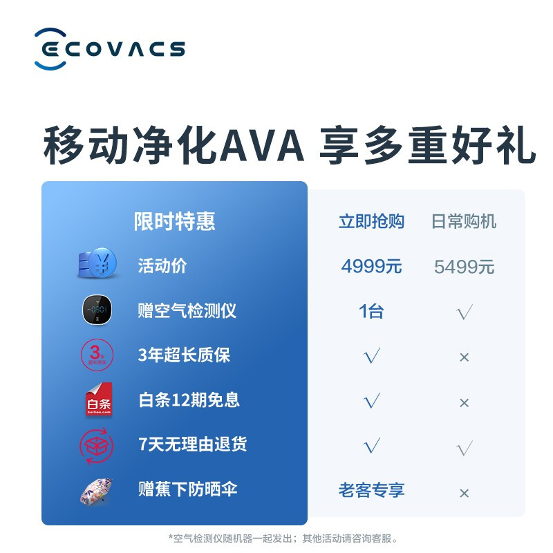 科沃斯（Ecovacs）沁宝Ava空气净化器机器人智能家用除甲醛可移动自动规划路线KJ400G-LX11-03（蓝色）