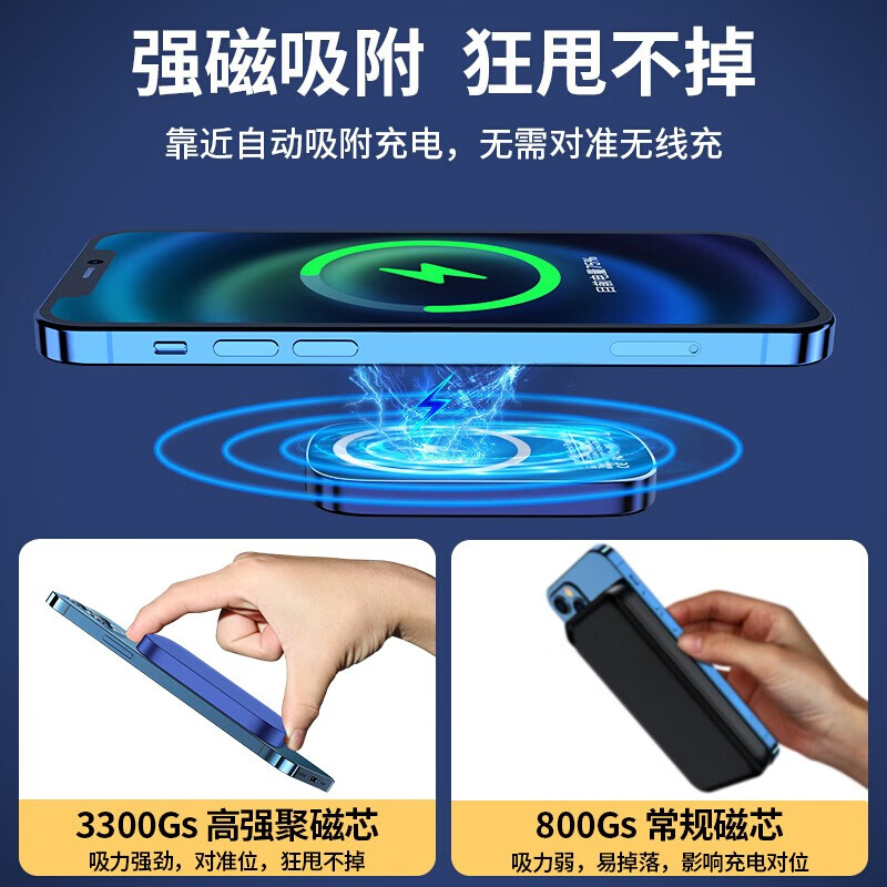 VENIDER磁吸充電寶蘋果12promaxPD20W快充背夾磁吸MagSafe無線充移動電源大容量 旗艦版PD20W磁吸無線充《藍色》充電寶