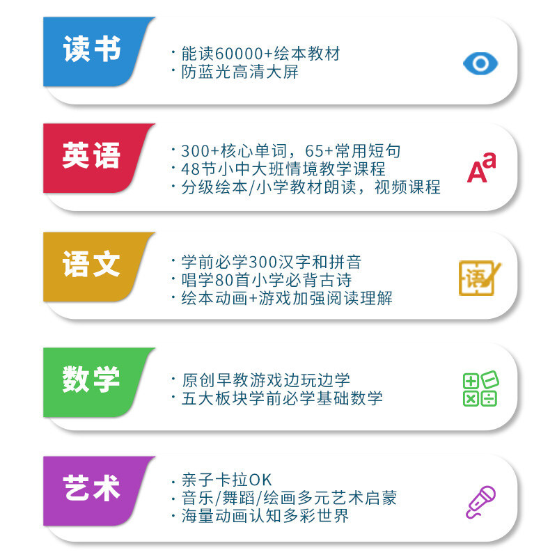 火火兔學習機兒童早教機智能wifi故事機繪本閱讀機器人寶寶益智玩具I6S+閱讀版粉色禮品