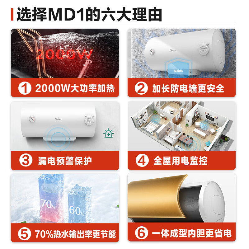 美的（Midea）60升2000W速热 线下同款升级防电墙 蓝钻内胆耐用 8年质保电热水器F60-A20MD1(HI)*