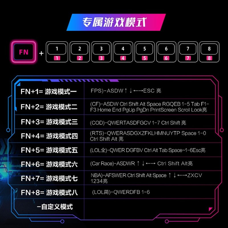 微星（MSI）GK50Z 機械鍵盤 RGB光效 有線 游戲電競辦公鍵盤 104鍵 吃雞鍵盤 GK50Z 電競機械鍵盤【黑色-紅軸】