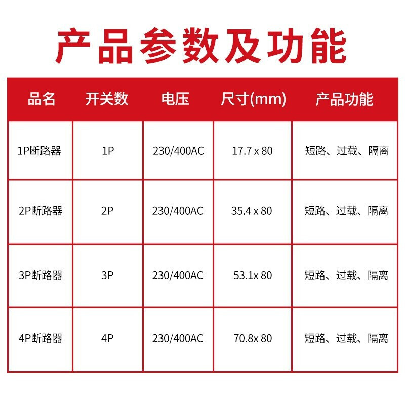 德力西电气DZ47SN4C63怎么样？口碑如何？