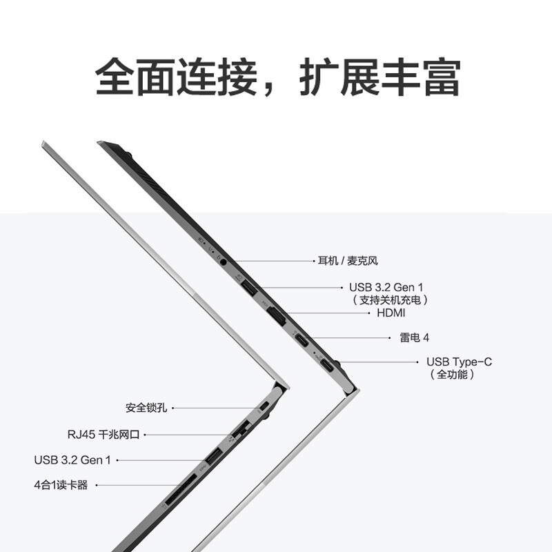 联想ThinkBook 15 2021款 酷睿版 英特尔酷睿i5 15.6英寸轻薄笔记本(i5-1135G7 16G 512G 锐炬显卡 高色域)