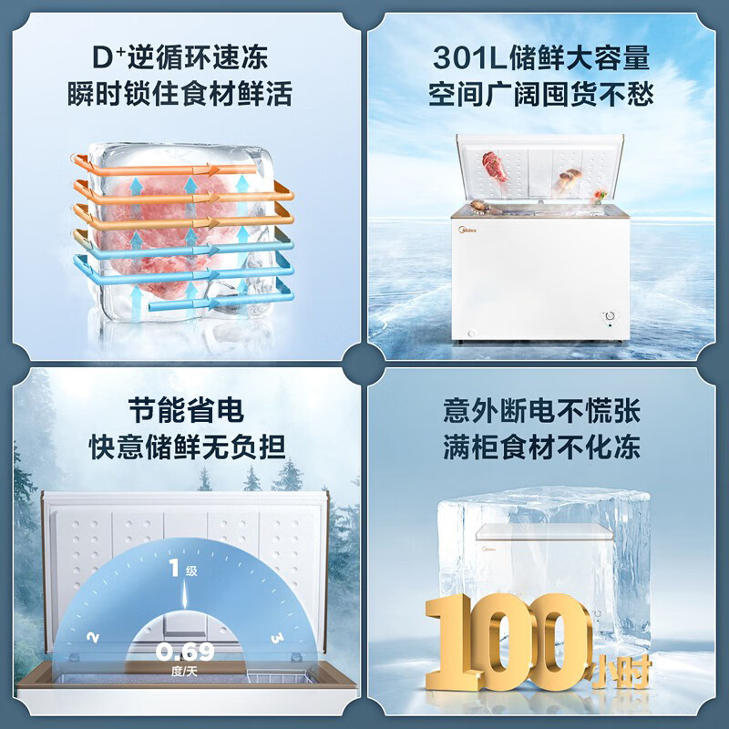 美的(Midea)301升 商用臥式大冷凍冰柜 冷藏冷凍轉換冷柜 臥式冰箱 BD/BC-301KM(E)