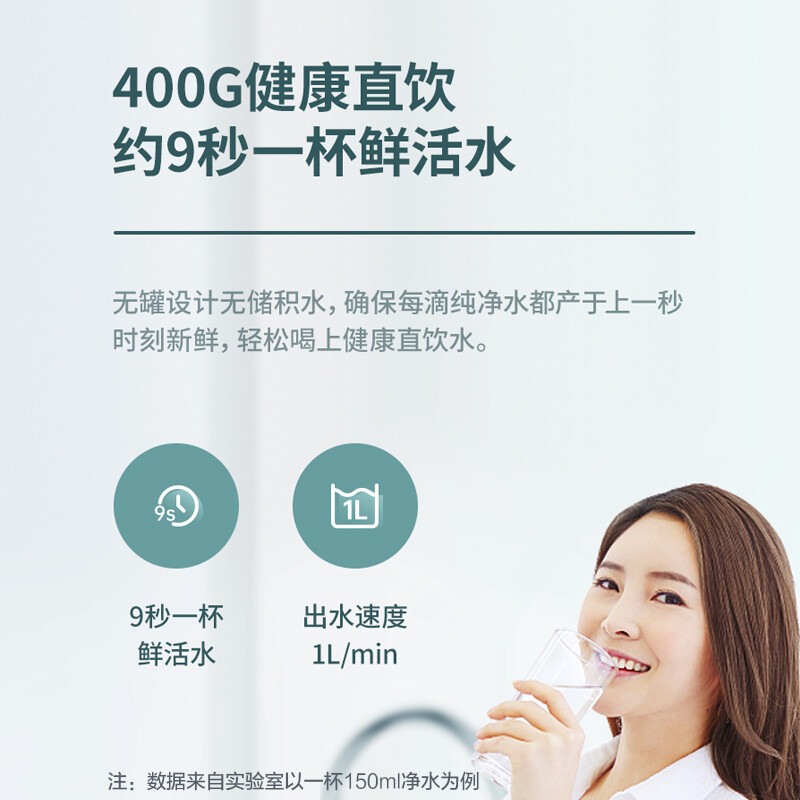 海尔（Haier）雪魔方净水器 家用直饮RO反渗透净水机 400G无桶大通量纯水机 智能侧显