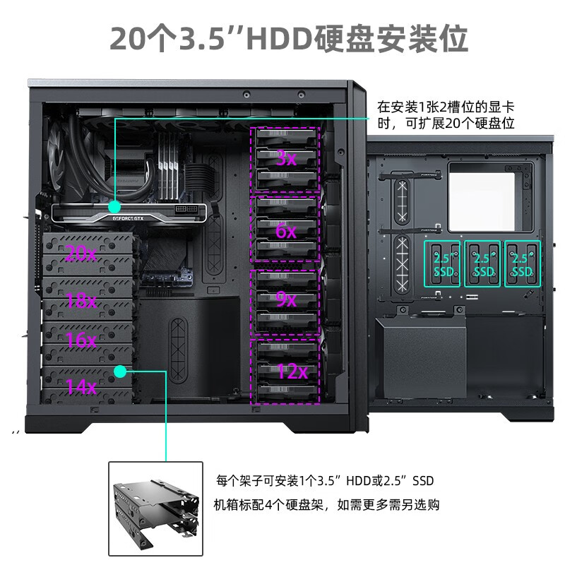 PHANTEKSPH-ES620PTG_DBK01怎么样？做工如何？