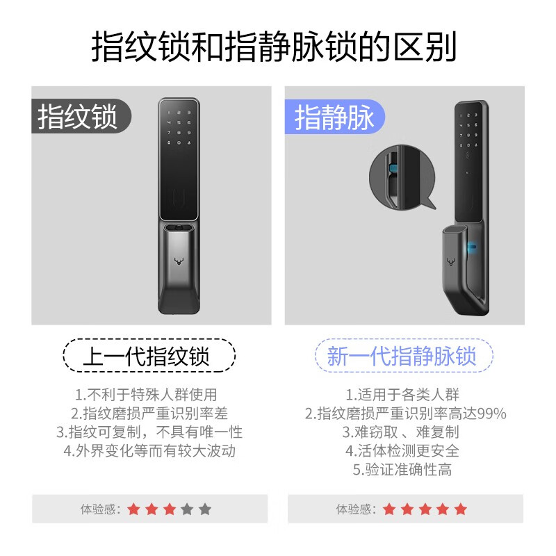 使用说说鹿客sv40跟s30pro比较区别对比下？选择哪个好？深度测评剖析