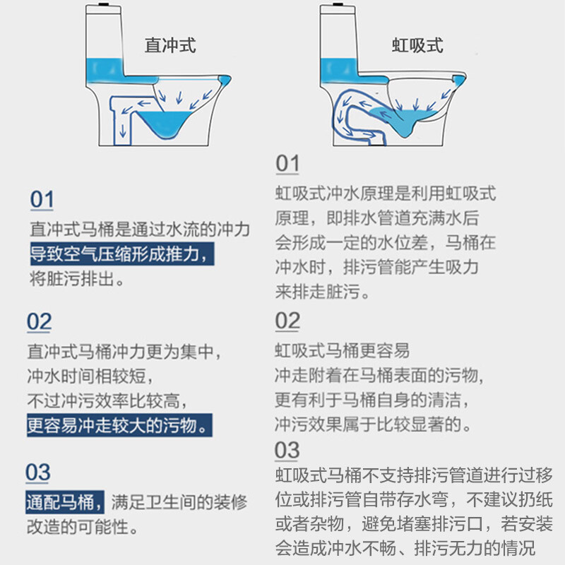 箭牌（ARROW）AE1077-1M 家用马桶虹吸式节水防臭静音抽水连体坐便器 305坑距