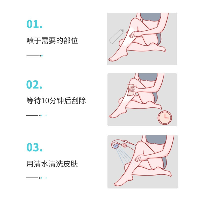 南京同仁堂樂家老鋪 脫毛膏噴霧男女士脫腋毛腿毛四肢脫毛 120ml