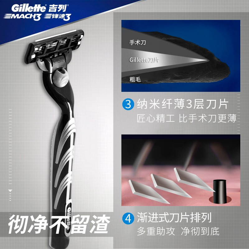 Gillette吉列鋒速3剃須刀手動(dòng)刮胡刀刀片胡須刀鋒速3層刀片 鋒速3刀頭刀架 鋒速3 8刀頭 三層刀片（鉅惠）