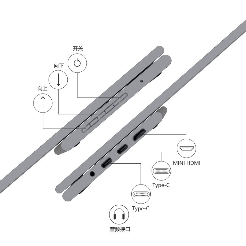 INNOCN 便攜式顯示器4K ps4/5觸摸顯示屏幕 手機(jī)電腦副屏 筆記本外接擴(kuò)展移動(dòng)分屏 15.6英寸hdmi Type-C N1U