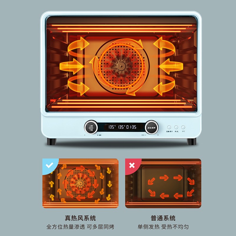 海氏I7风炉烤箱家用小型专业多功能发酵电烤箱