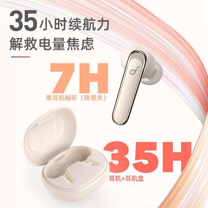 声阔 Soundcore 超能小彩蛋 Life P3主动降噪真无线TWS 入耳式蓝牙耳机适用苹果/华为/小米手机西柚冰 