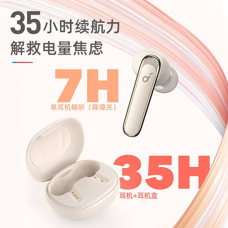 聲闊 Soundcore 超能小彩蛋 Life P3主動降噪真無線TWS 入耳式藍(lán)牙耳機(jī)適用蘋果/華為/小米手機(jī)西柚冰 