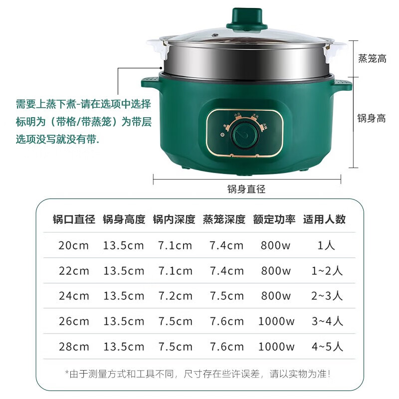 乘泰 迷你電飯煲小1人-2人家用電飯鍋小型一人單人煮飯鍋多功能智能可預(yù)約蒸飯鍋家用電器小型定時(shí) 升級(jí)款綠色-手動(dòng)旋鈕20 I 無(wú)蒸籠 1人用