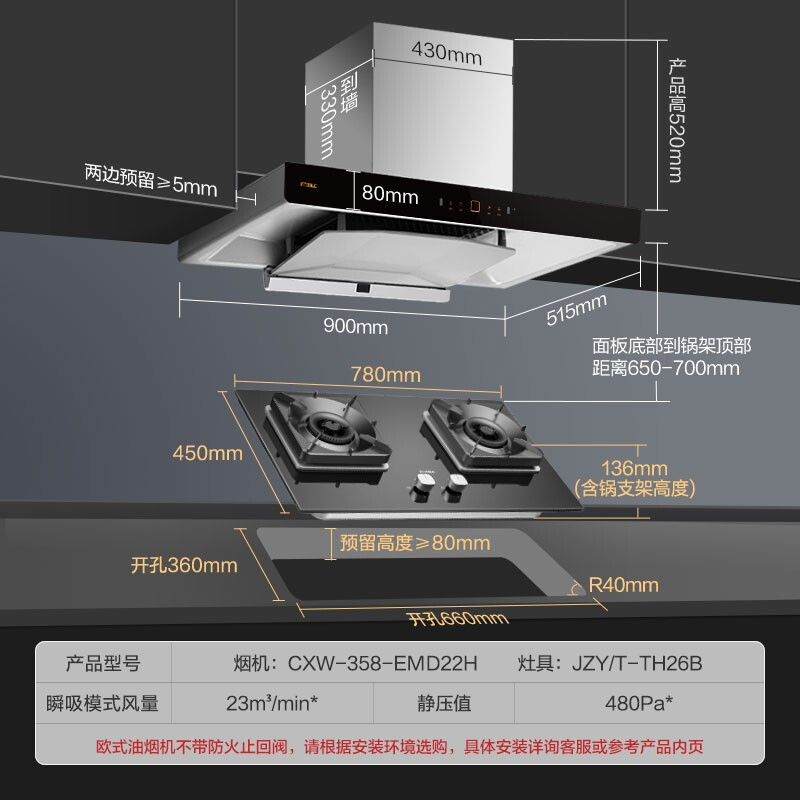 达人解密方太EMD22H质量好吗？爆料怎么样呢？专家们分析真相如何