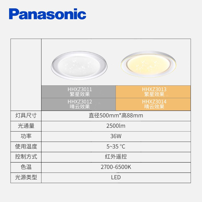 松下（Panasonic）吸顶灯无极调光调色卧室灯现代简约客厅儿童房LED灯具灯饰 透明边框圆形韵影36瓦 HHXZ3012