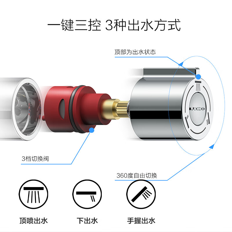 九牧 JOMOO 防烫空气能淋浴花洒顶喷套装手持喷头增压自动除垢喷枪套装 【升级款】除垢防烫款