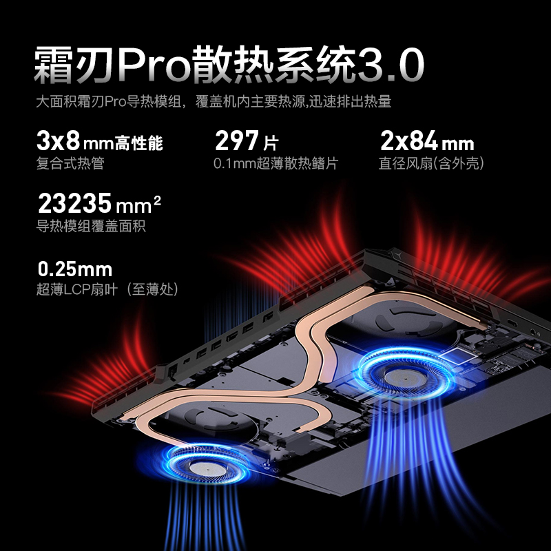 联想拯救者R7000 2021款15.6英寸游戏笔记本电脑RTX3050电竞显卡锐龙R5-5600H 16G内存 512G高速固态 标配版 100%sRGB 高色域全面屏