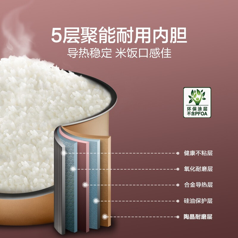 蘇泊爾（SUPOR）電飯煲電飯鍋4L銅晶不粘內(nèi)膽3-8人前置大屏面板雜糧養(yǎng)生飯多功能家用智能電飯煲40FC996