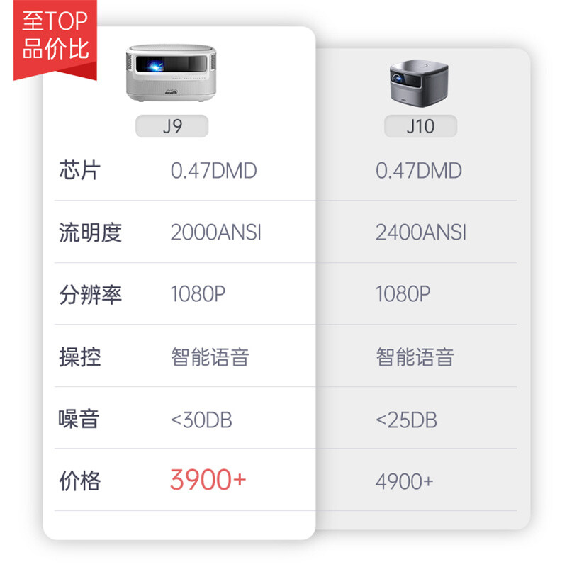 图文评测使用说说坚果J9用户反馈好吗，口碑反馈揭秘怎么样？质量好不好？