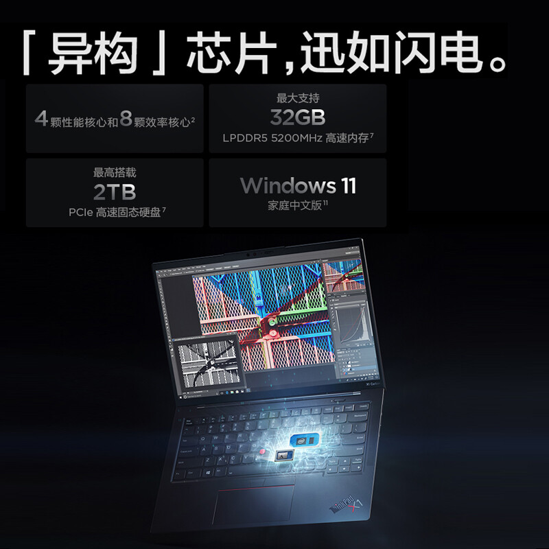 thinkpad x1 carbon 2022和2021哪个更值得？区别不同点都有什么？