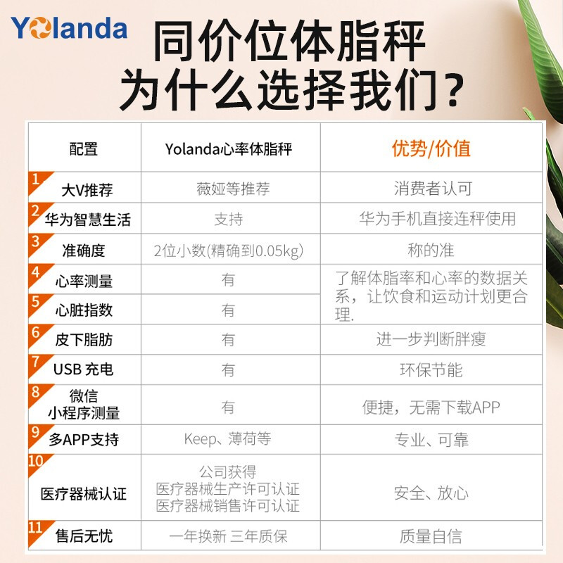 Yoladamii充电款怎么样？好不好？