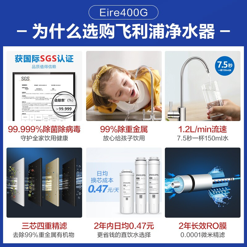 飞利浦(PHILIPS) 家用净水器Erie400 一级水效 1.2L/min末端流速 厨房家用直饮RO反渗透纯水机AUT2009