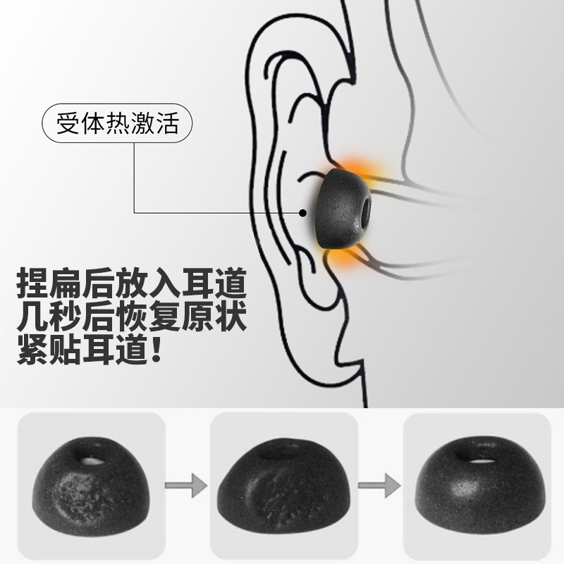 KMaxAI airpods pro可替换耳帽 入耳式耳机记忆海棉套慢回弹C套 苹果无线蓝牙耳机三代耳塞套（小号2个）黑色