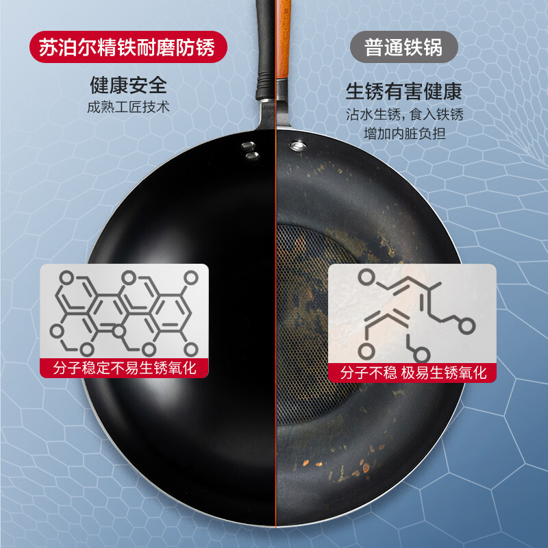 苏泊尔(SUPOR)大铁锅炒锅家用炒菜锅老式煤气灶专用无涂层燃气灶适用锅具 直径34CM 含锅盖【建议4-6人使用】