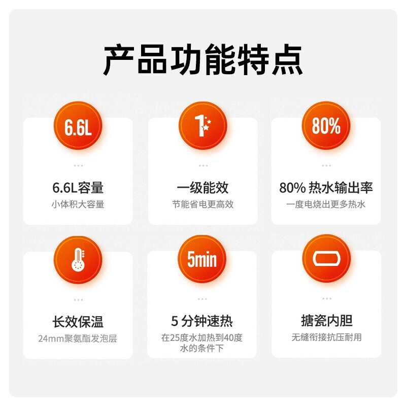 阿诗丹顿（USATON）小厨宝大升数即热式热水宝电热水器厨房热水器迷你储水式上出一级能效 【上出水6.6升】一级能效·5分钟速热】 小厨宝