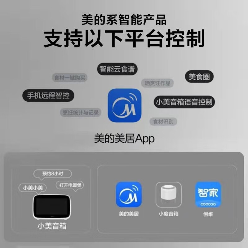 美的（Midea）电压力锅 智能电高压锅球形双胆压力煲 一键排气 匀火速热电高压锅带蒸格 5L MY-YL50E305