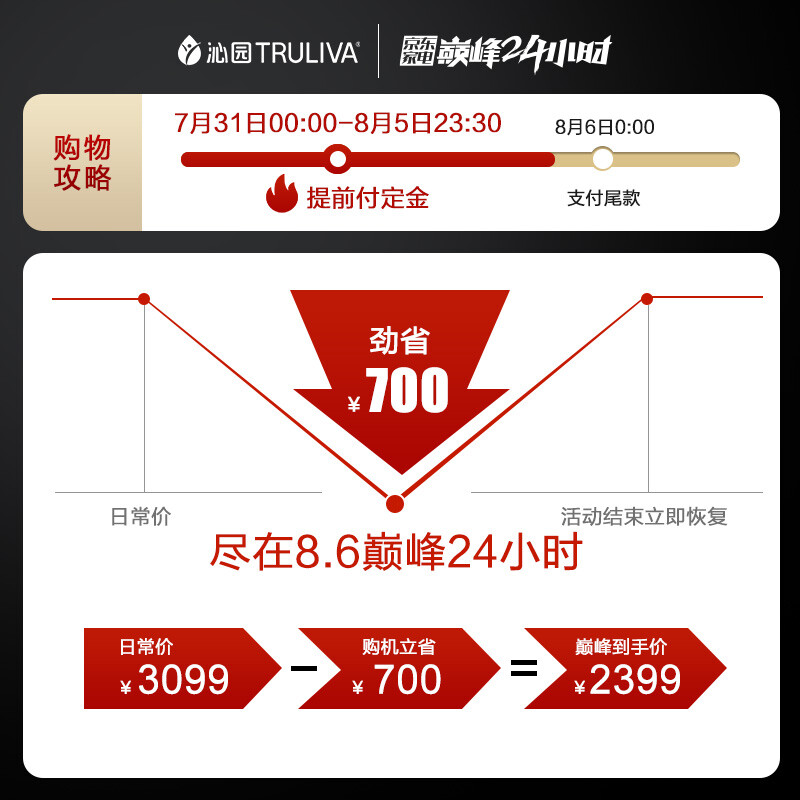 沁园（TRULIVA）京品家电小白鲸S600净水器 厨下式家用台下直饮RO反渗透 600G无桶大通量纯水机KRL3916