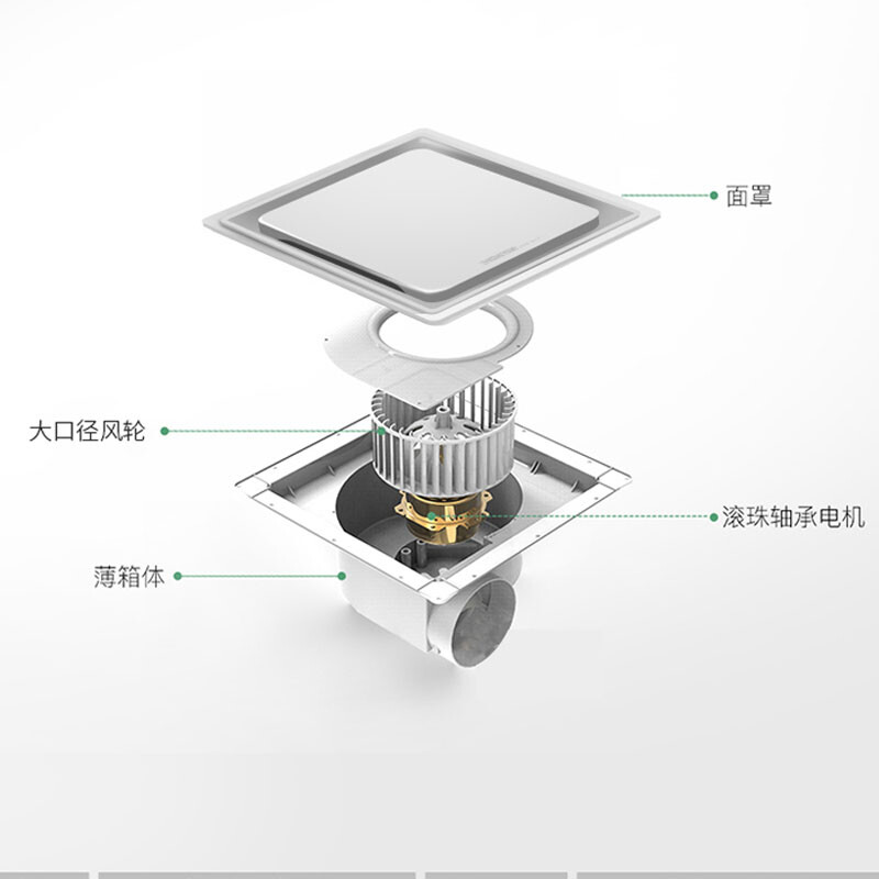 鴻雁（HONYAR）集成吊頂換氣扇 超薄款 集成吊頂廚房衛(wèi)生間油煙排風(fēng)扇 大功率 白色ABS面板【無照明】P0328