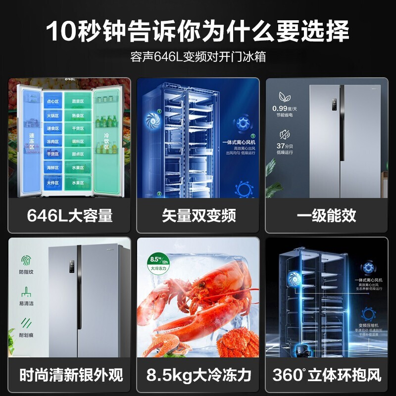 打听评测容声冰箱BCD-646WD11HPA性价比高如何？深度剖析测评！怎么样？质量好不好？