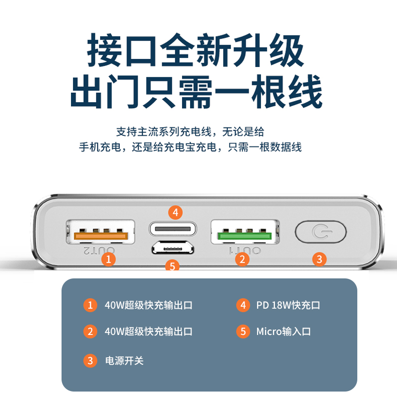 适用华为充电宝20000毫安时超薄小巧迷你便捷超大容量双向超级快充苹果安卓手机移动电源自带线黑猫比特 旗舰版【MAX超级快充丨提速200%丨智能数显】 适用华为荣耀苹果oppo一加vivo小米iqoo