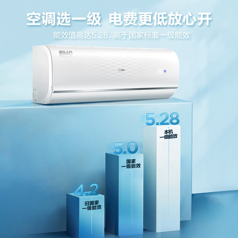 %title插图%num 【质量测评】海尔 KFR-35GW/06KGA81U1图文爆料分析,网友为什么买完后悔