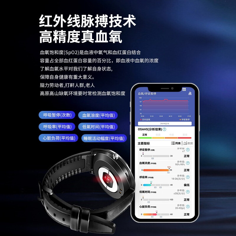 深入解密瑞德罗曼智能手表RDLMX3体验反馈优缺点？内幕剖析评测！怎么样？有谁用过？